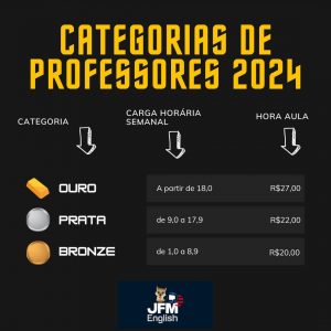 categorias professores (1)